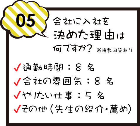 会社に入社を決めた理由は何ですか？