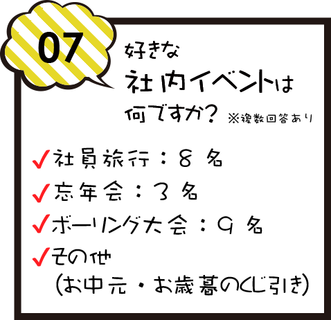 好きな社内イベントは何ですか？